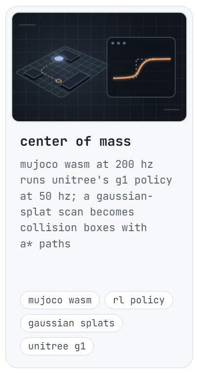 center of mass: mujoco wasm at 200 hz runs unitree's g1 policy at 50 hz; a gaussian-splat scan becomes collision boxes with a* paths
