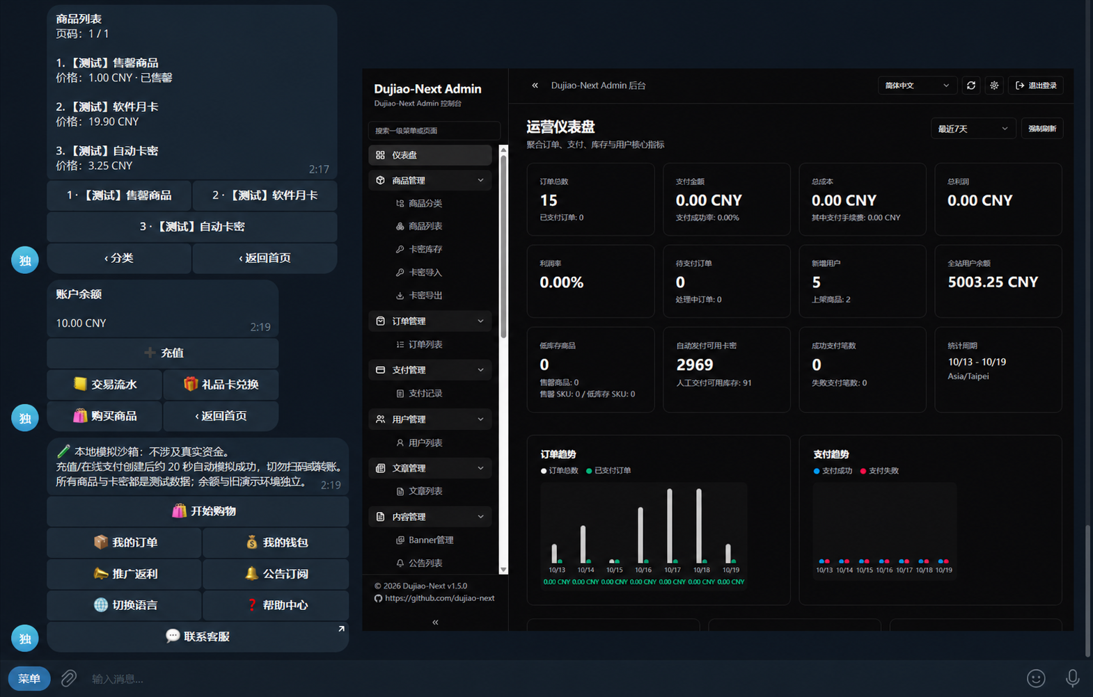 Telegram 商店机器人与 Dujiao-Next 管理后台界面预览