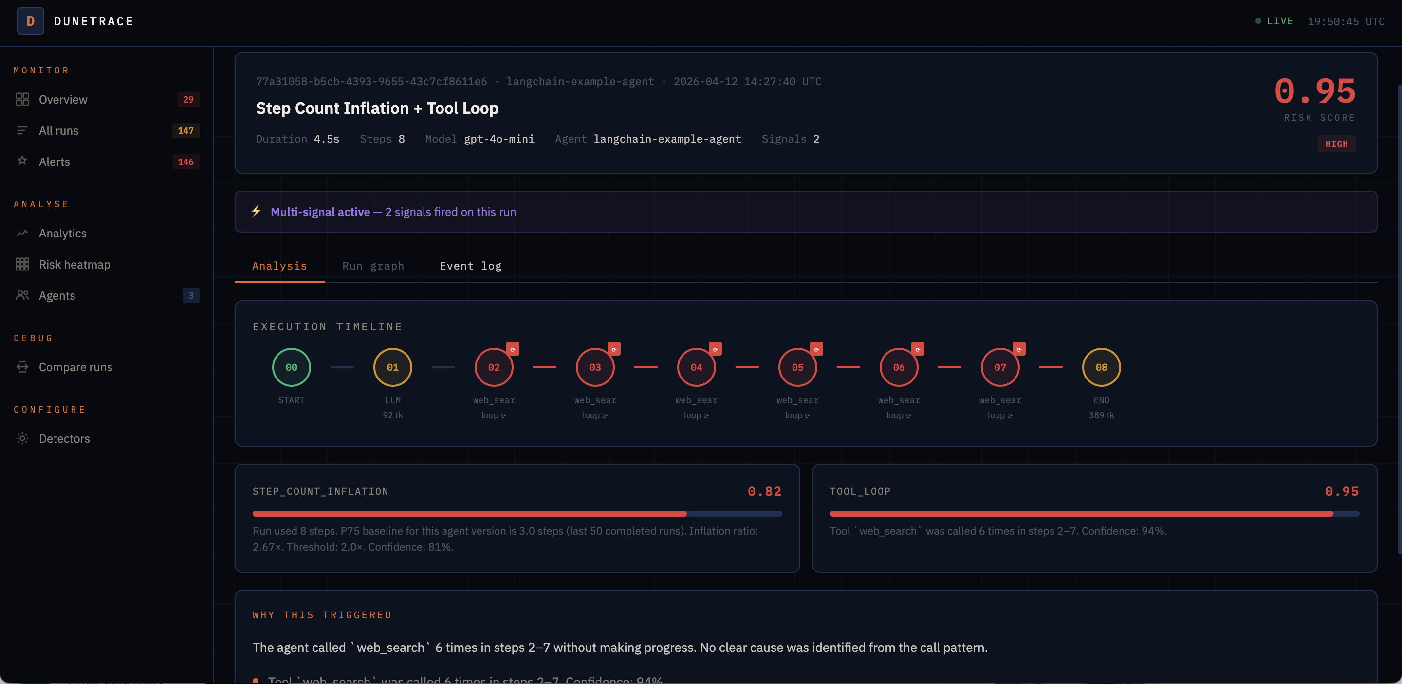 Agent details
