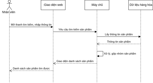 product_find.drawio