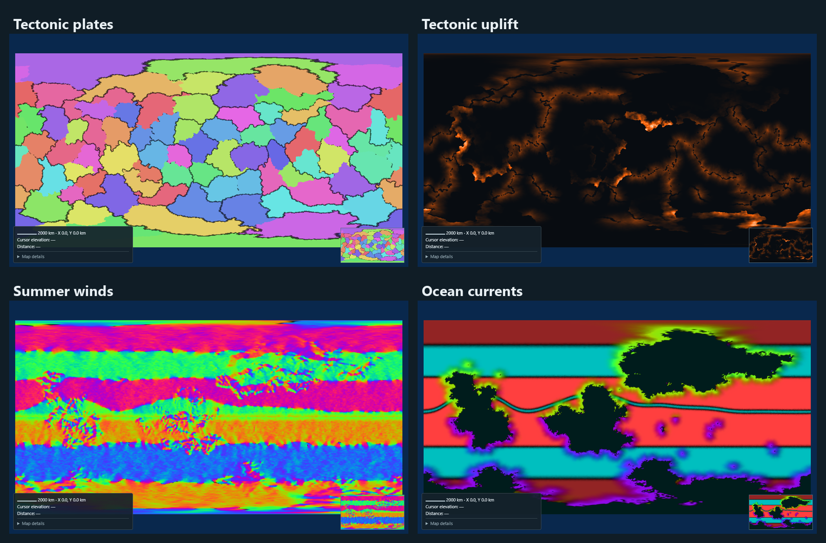Tectonic plates, uplift, winds and ocean currents