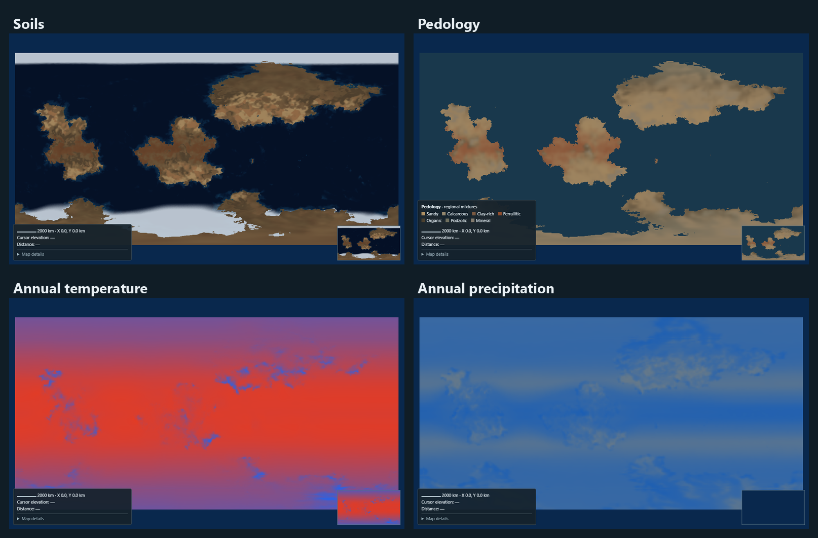Soils, pedology, temperature and precipitation
