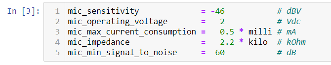 Microphone parameters