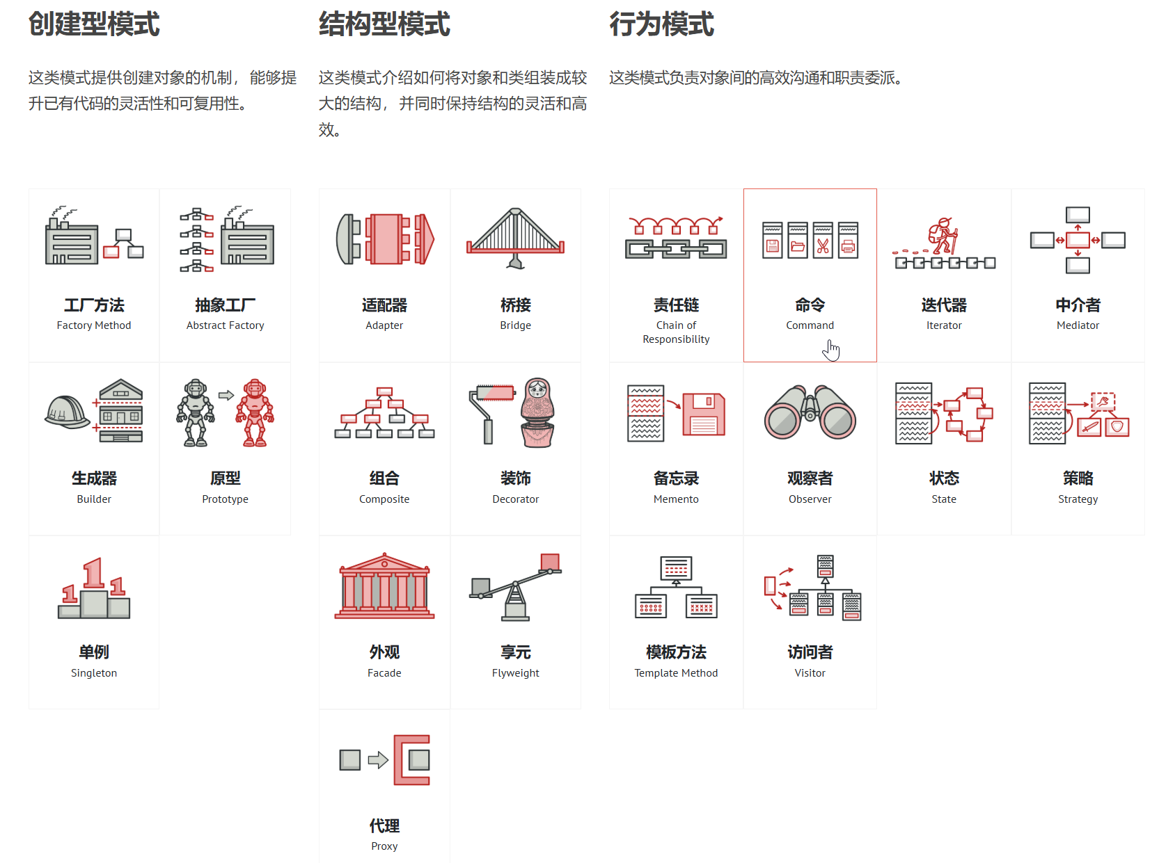 设计模式