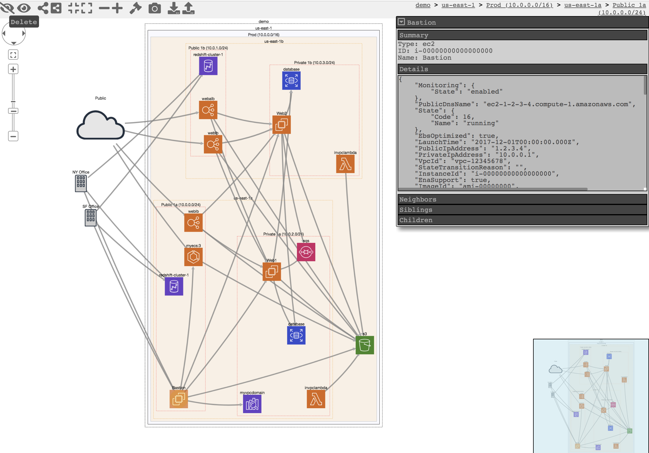 cloudmapper