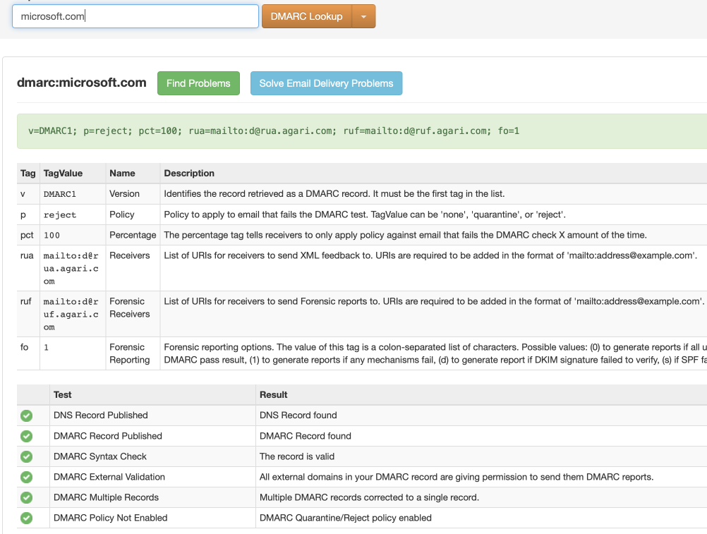 Domain with correct DMARC on Office365