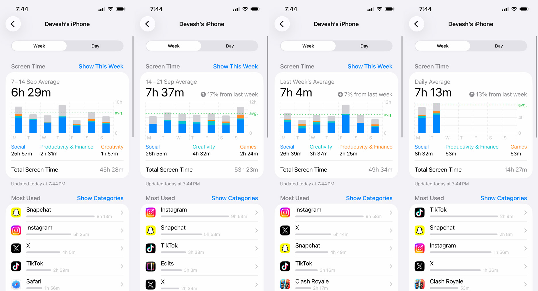 My Screen Time