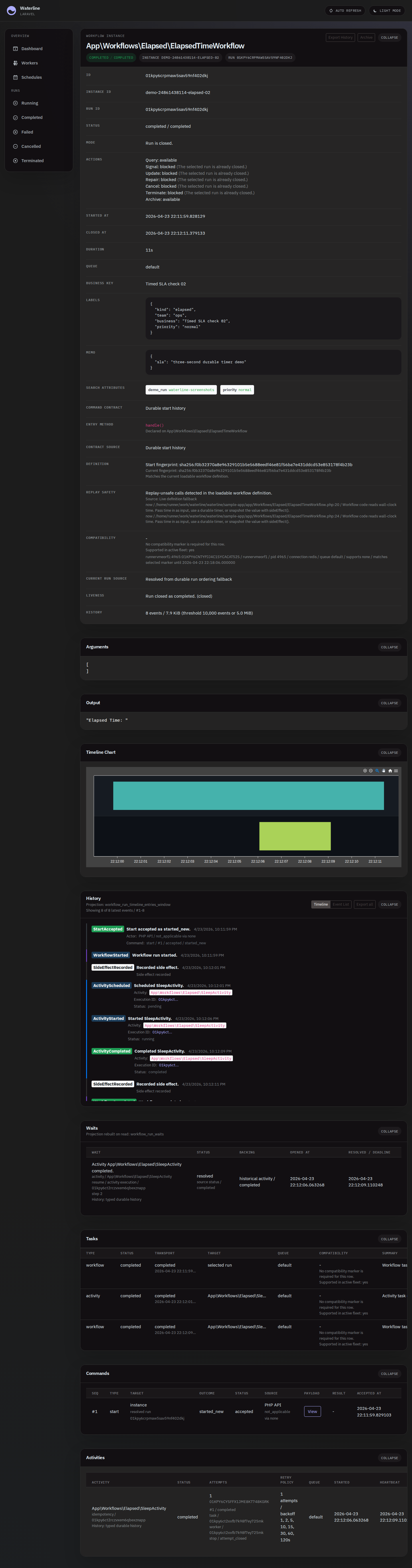 Waterline workflow detail