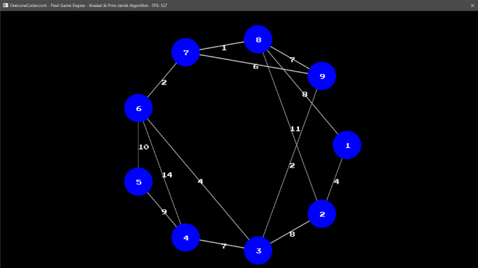 "Boruvka algorithm visualization example"
