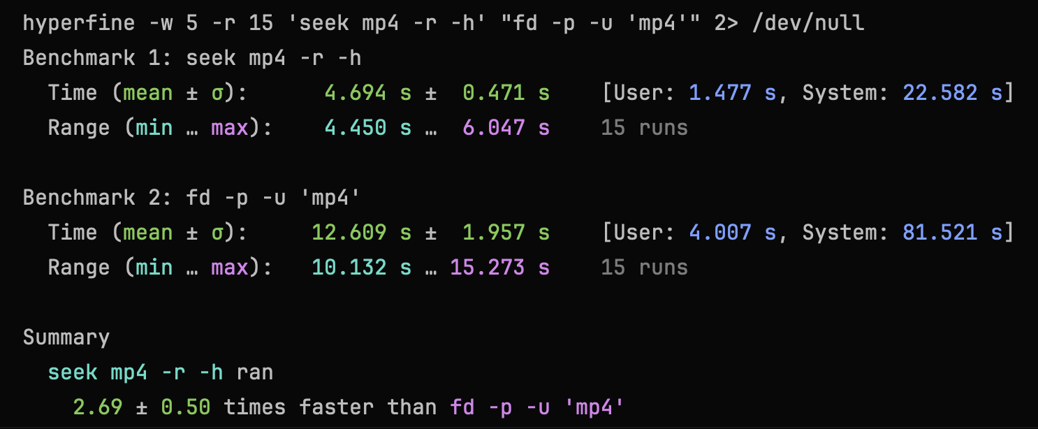 Seek benchmark against fd