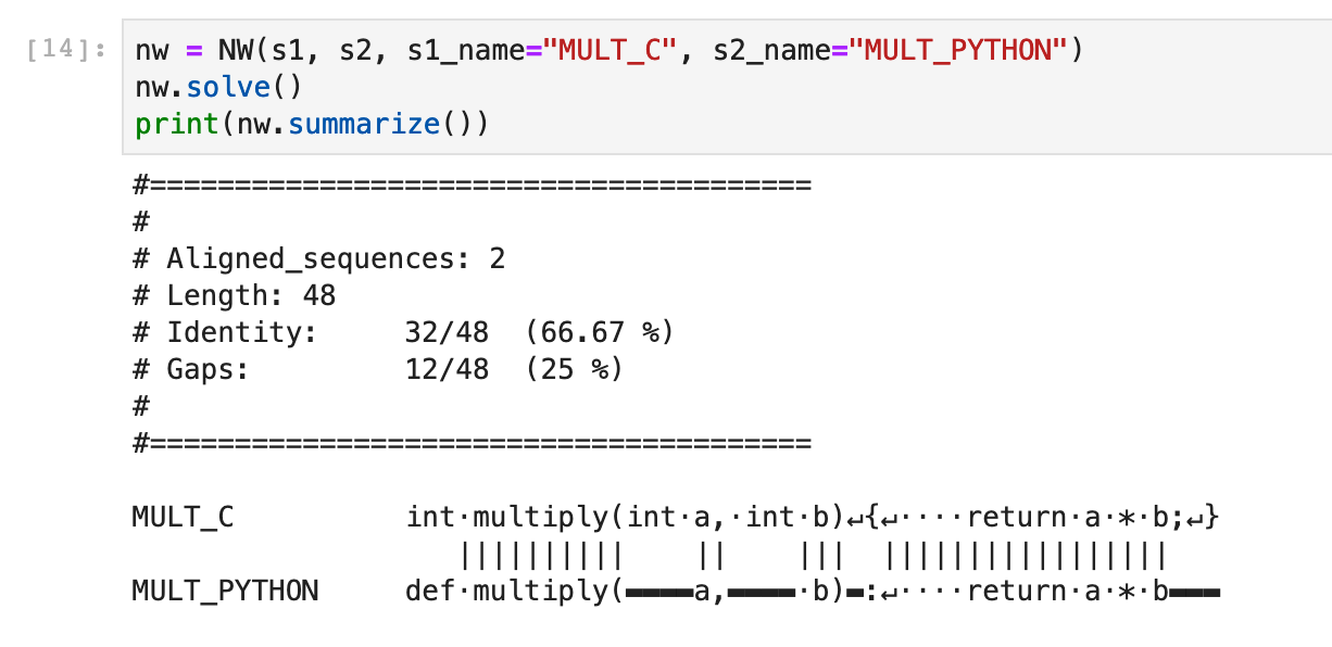 Jupyter code