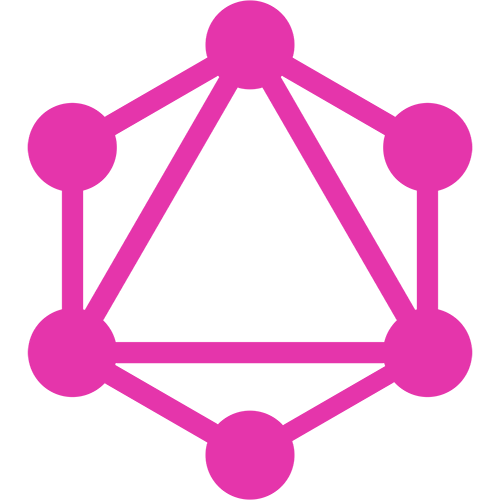 graphql