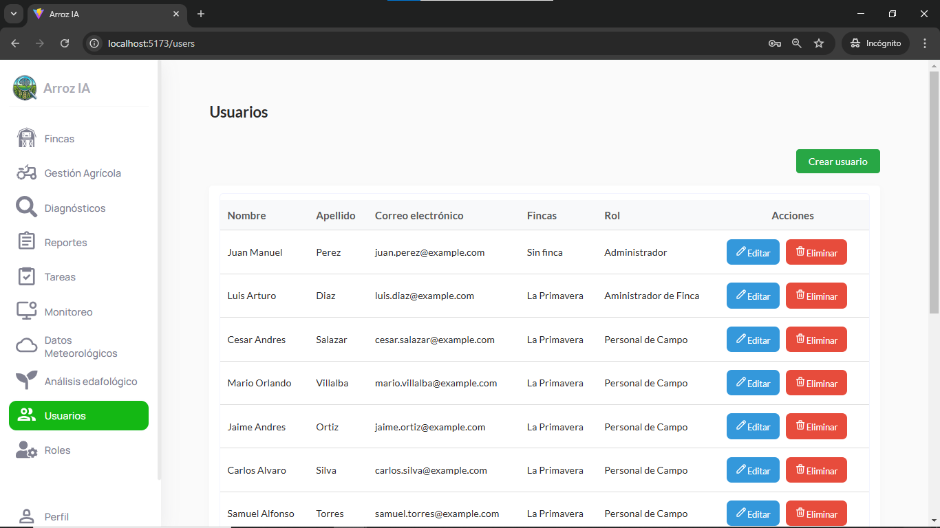 GitHub - duvancardozo18/ArrozIA-frontend-web: Es una PWA que permite la ...