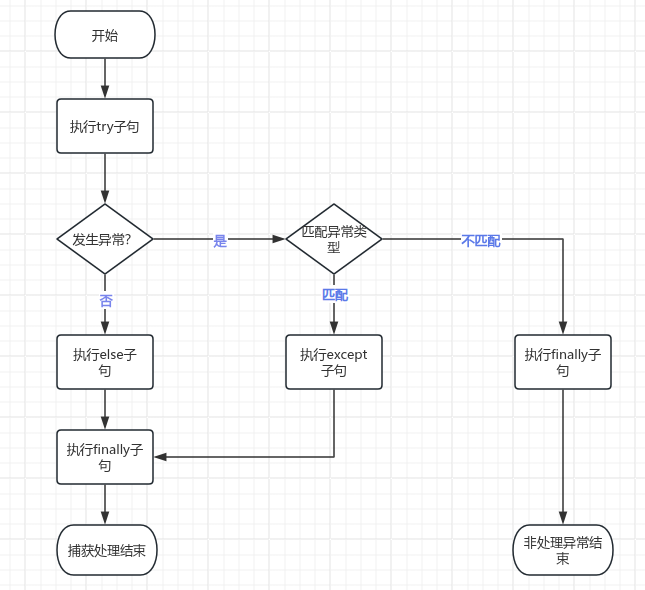 image-20260114170229669