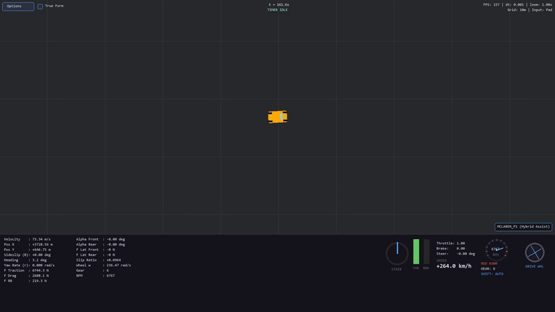 dynamic bicycle model