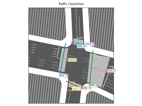 shinjukugado w visualization