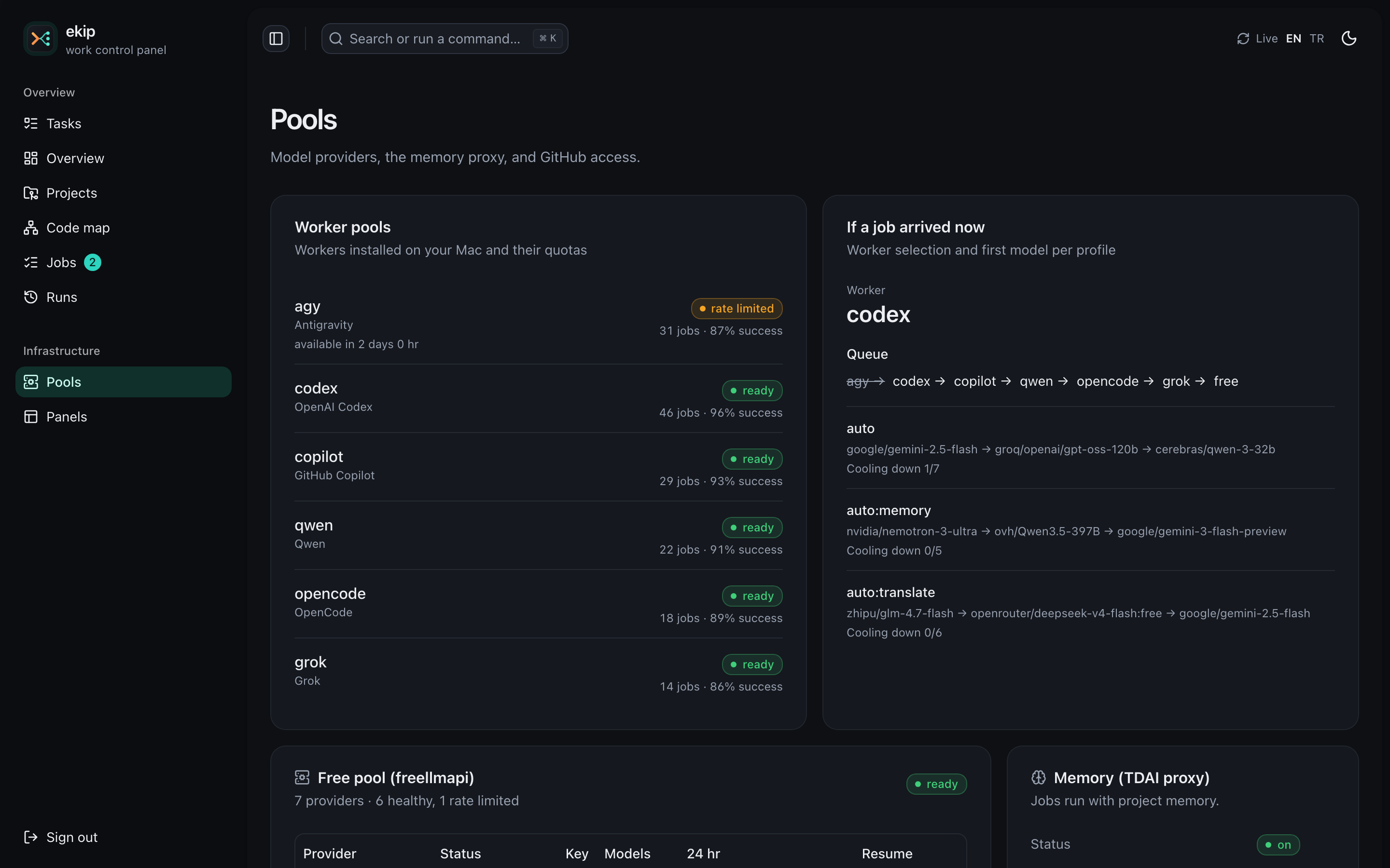 Pools page