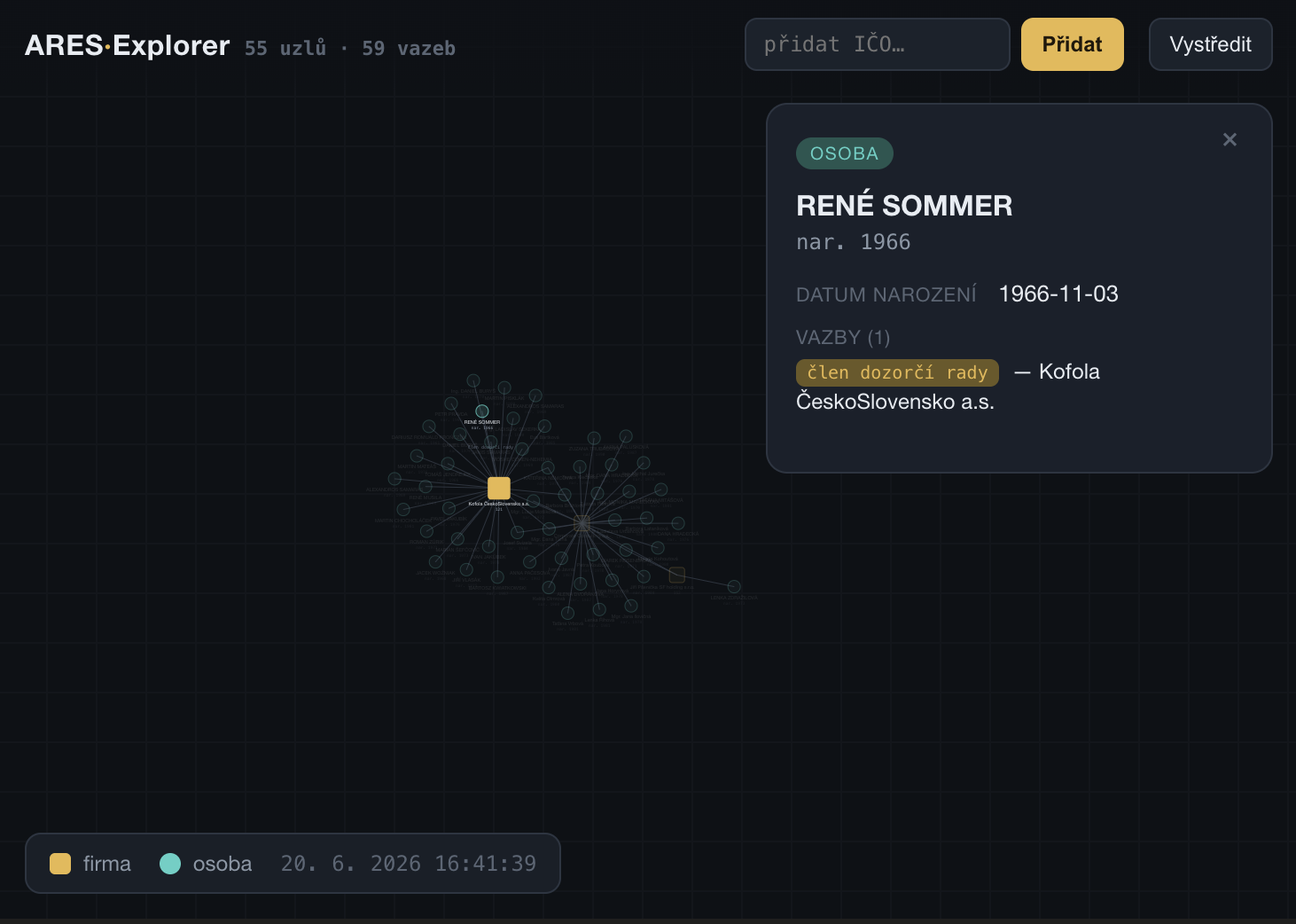 ARES Explorer — a person node selected, showing date of birth and ties