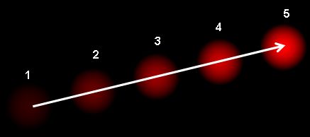 OpticalFlowTheory