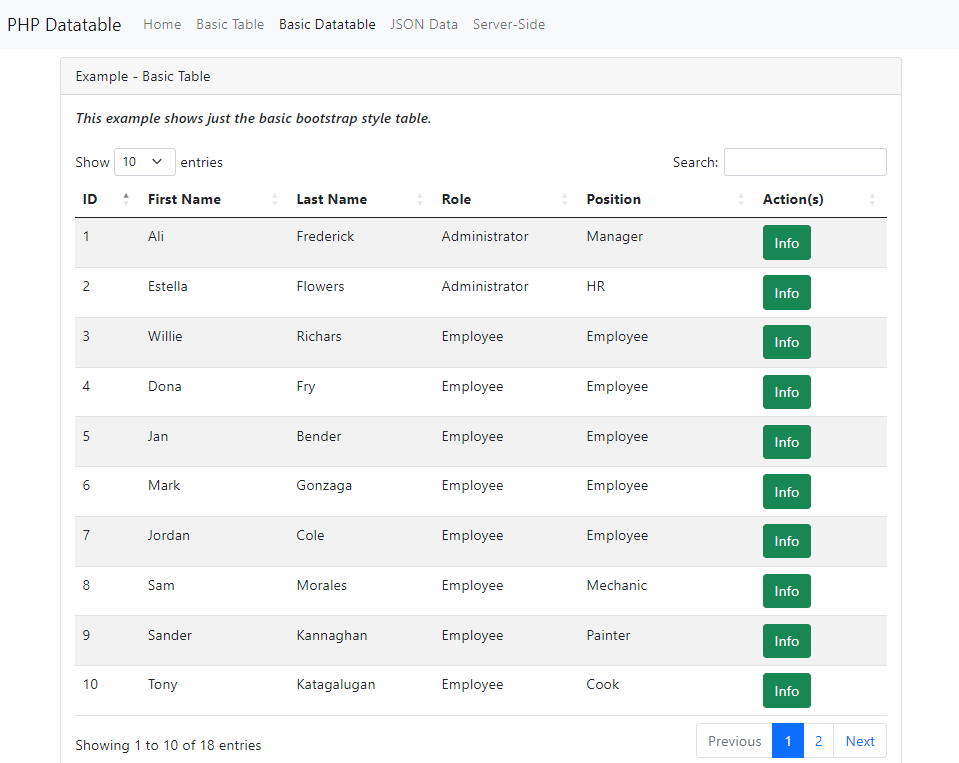 Datatable