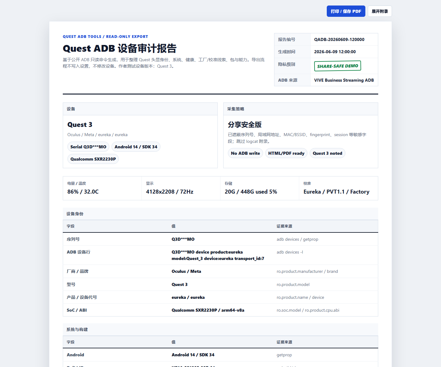 Quest 3 分享安全报告示意