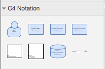 C4NotationShapes