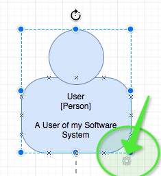 small gear on c4 person shape