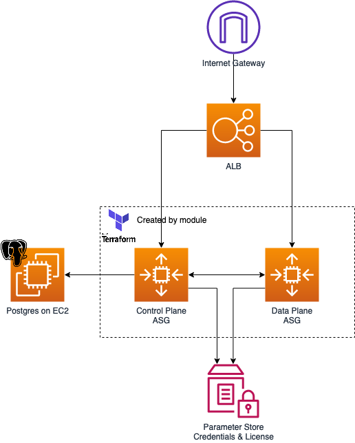 architecture-diagram