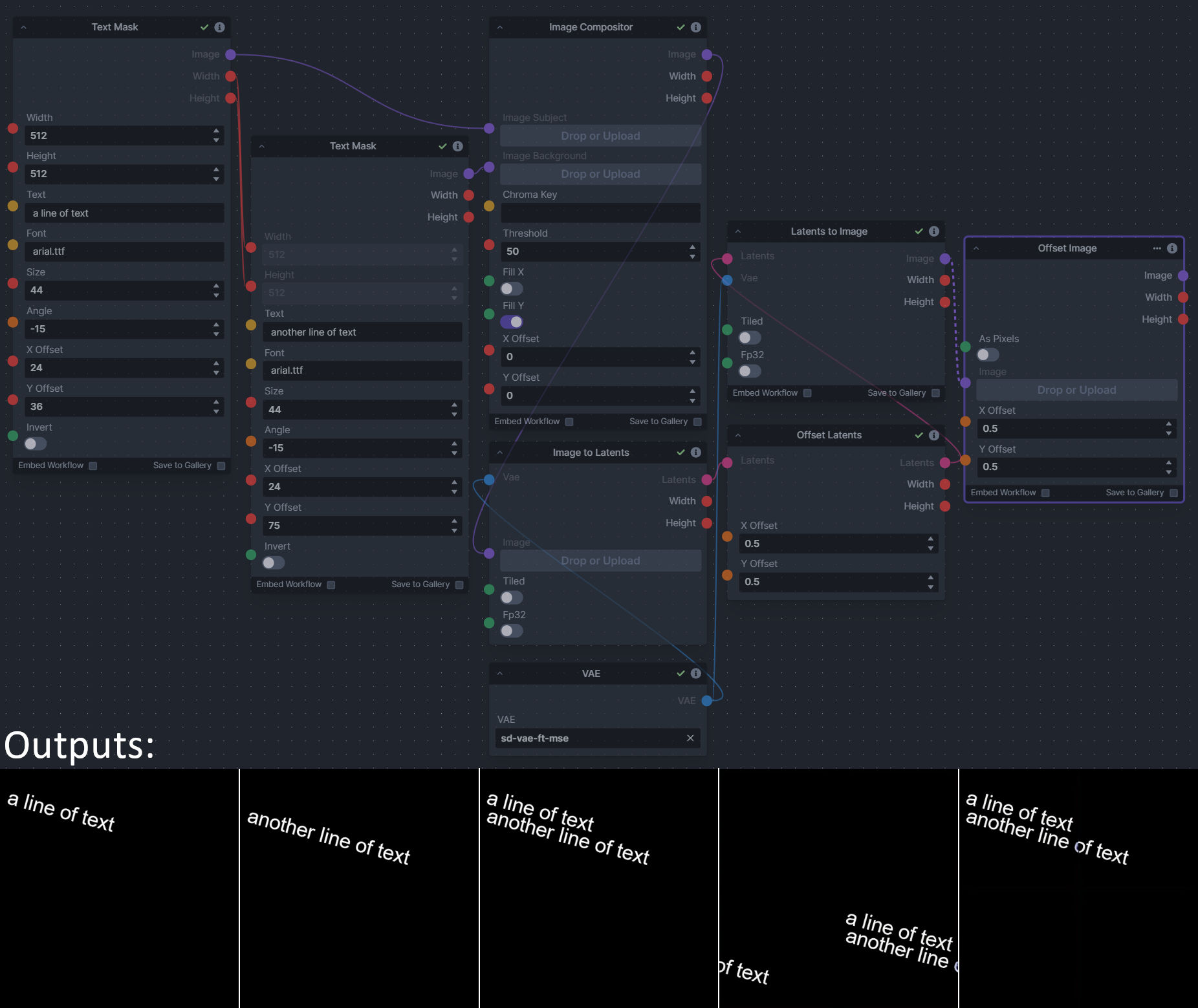 composition nodes usage graph