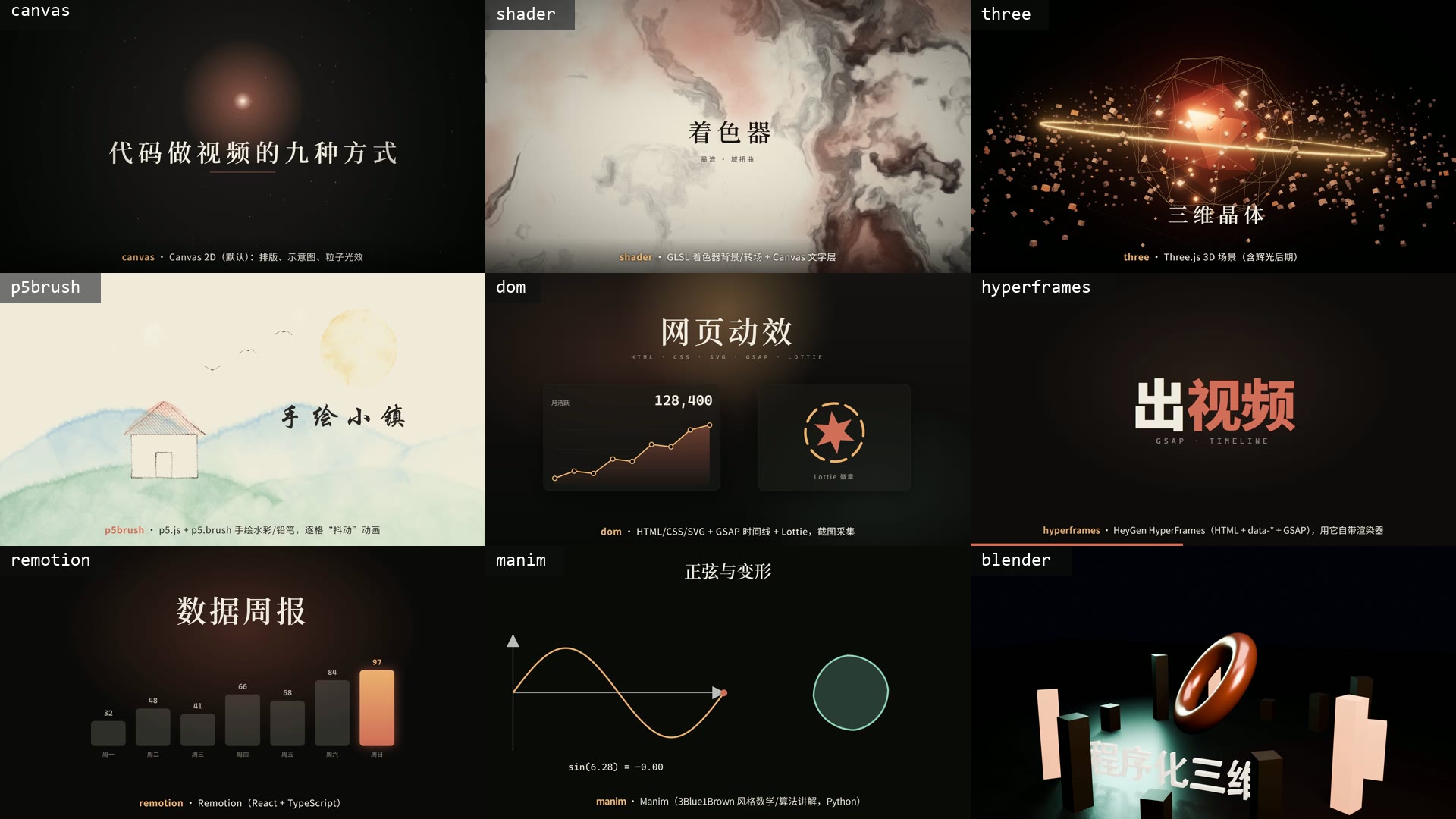 九种技术栈样片