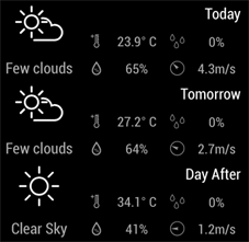 3 day forecast