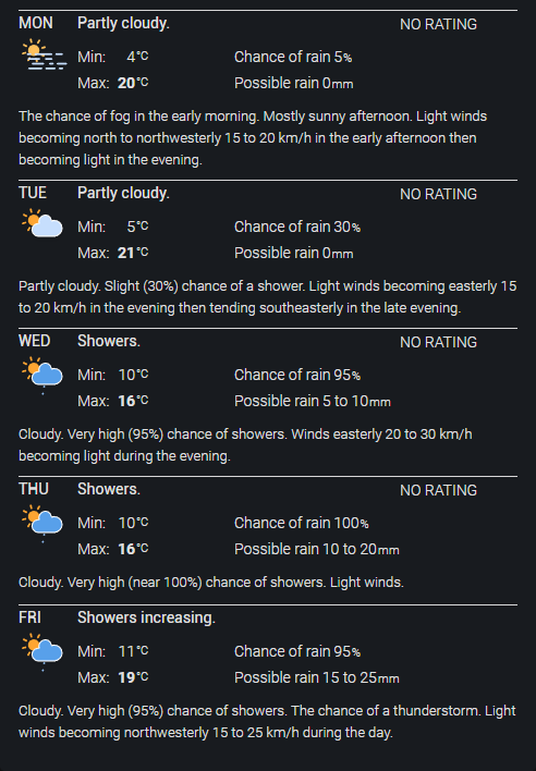 PlatinumDX Weather card