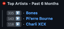 top-artists.png