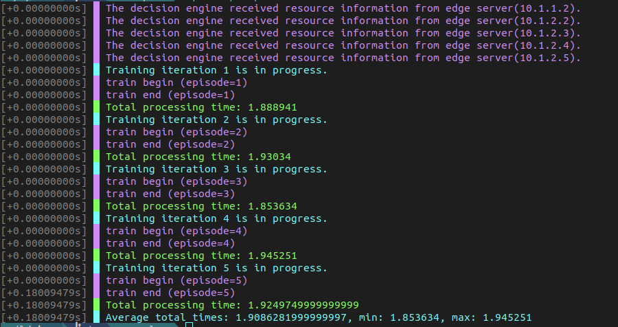 discretely-offload-the-task-using-the-dqn-decision-engine