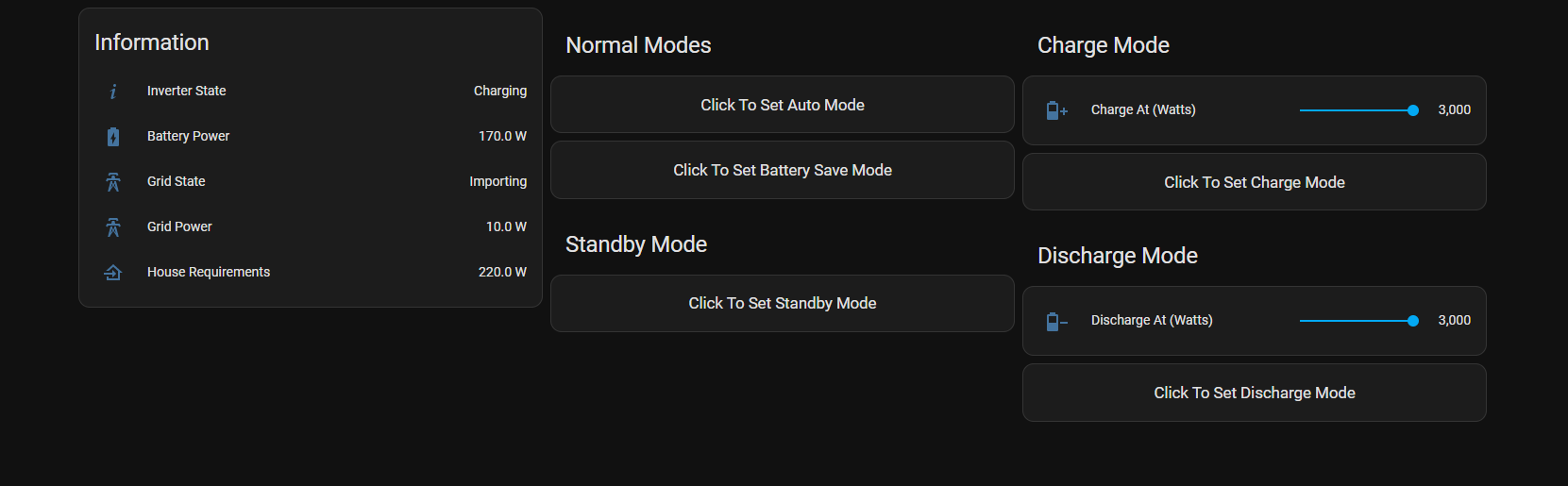 Inverter Control Dashboard