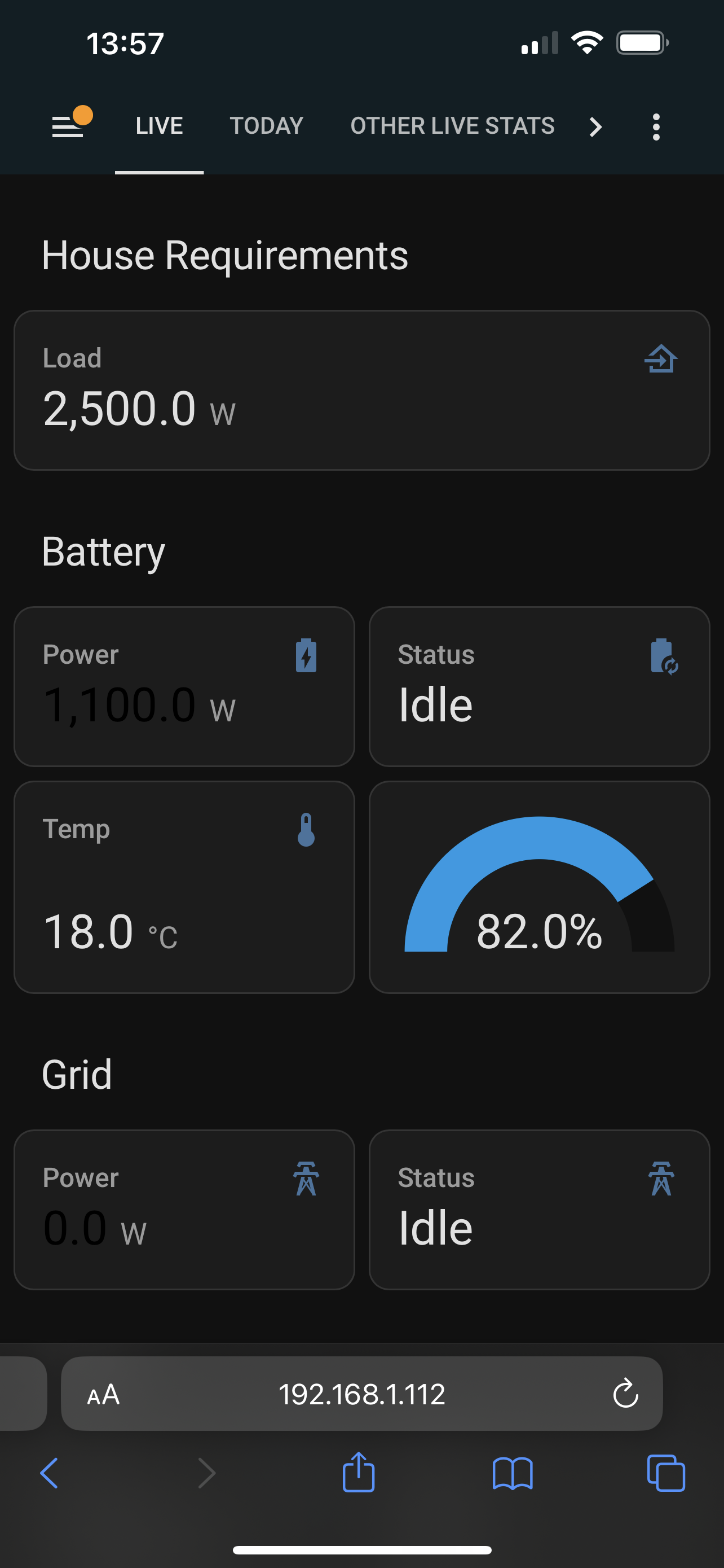 Local Dashboard