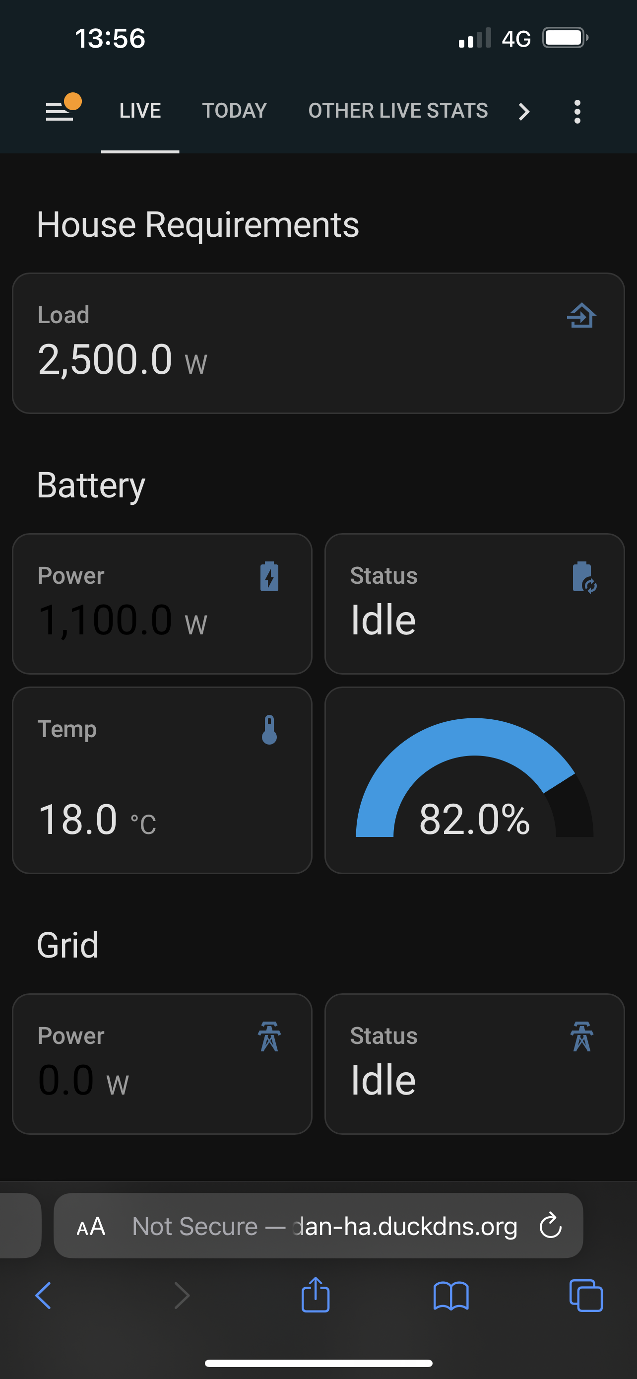 Remote Dashboard