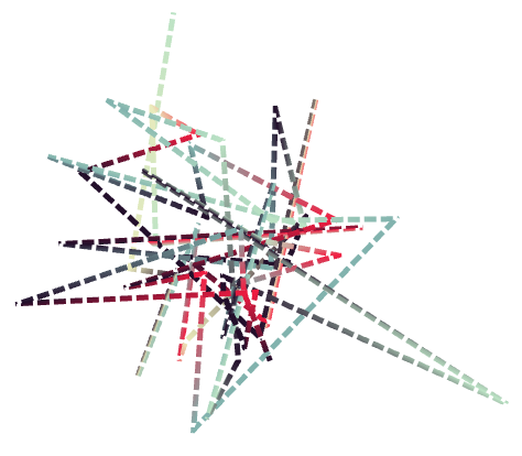 regl-line2d