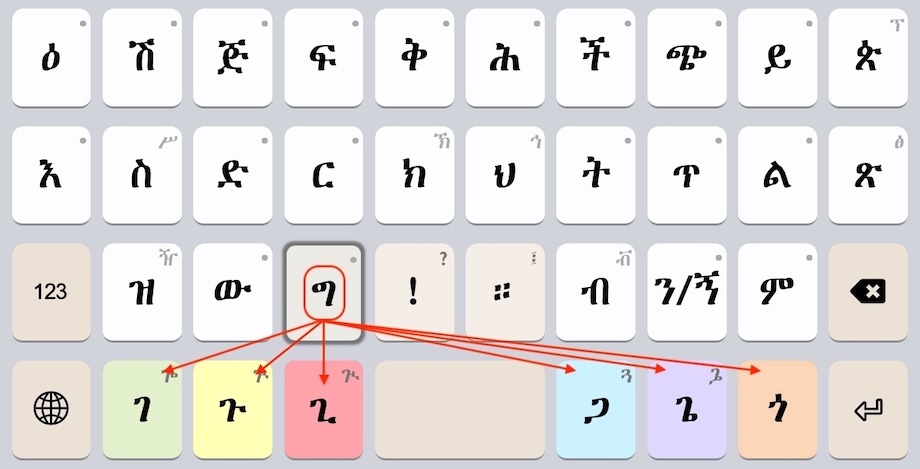 GFF Amharic Mobile Keyboard Preview