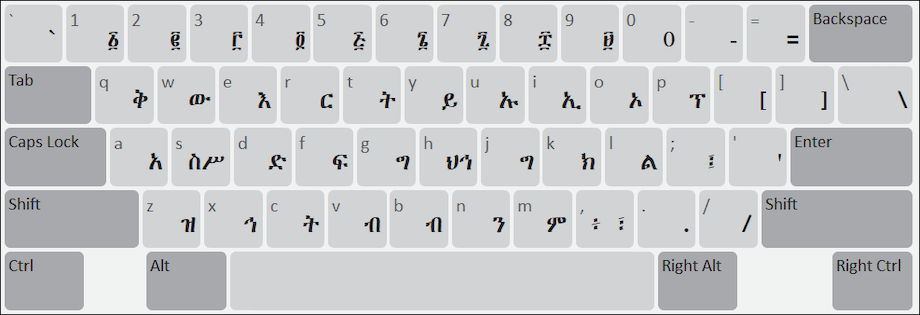Desktop Keyboard Initial