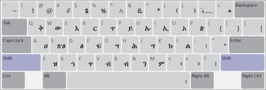 Desktop Keyboard Initial