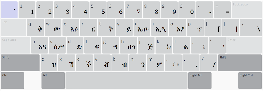 Nyala Font Keyboard Layout Nyala Font Keyboard Layout