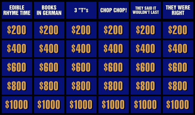 Game board of Jeopardy