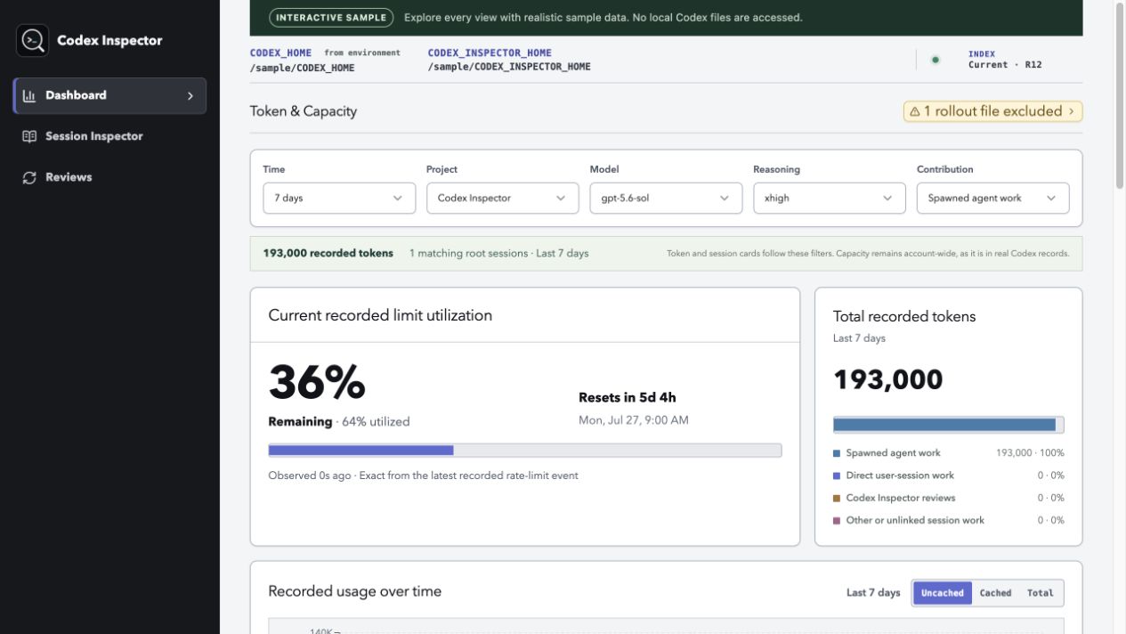 Codex Inspector hosted sample filtered to one project, model, reasoning level, and contribution type