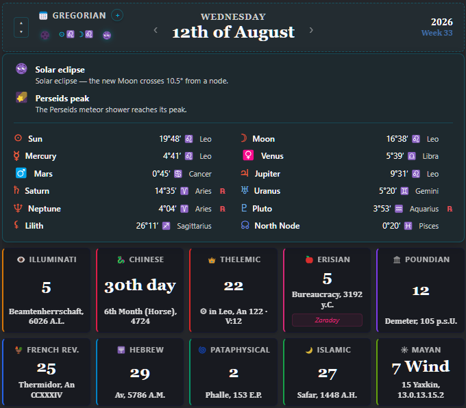 Sky panel on a day with a rare event: total solar eclipse and the Perseids peak, both flagged