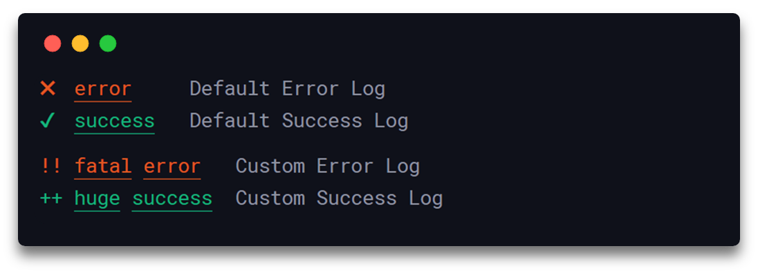 Default Loggers