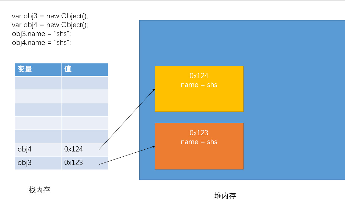 image-20220813142905754