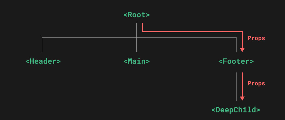 image-20220808140700781