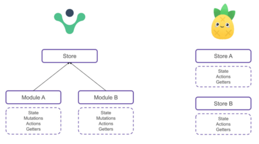 image-20220810223137523