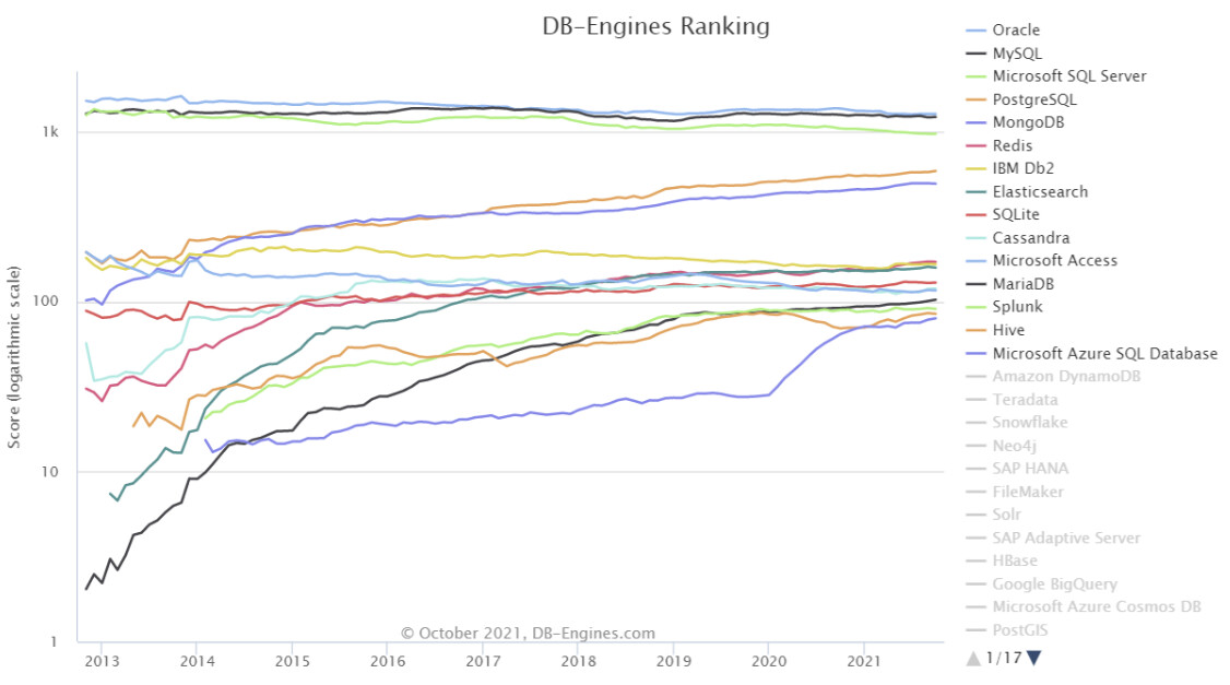 image-20221010092154044